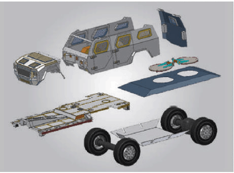 armouring pattern in bulletproof cars